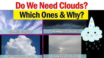 How did clouds get their names?  | Amazing Facts & Cloud Types : Cirrus, Cumulus, Stratus, Nimbus