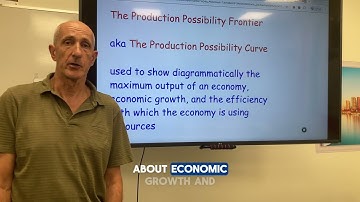 Unit 1.1 models IB Economics