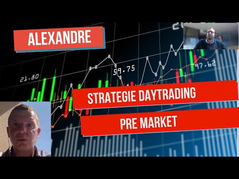 Alexandre _ Startegie Intrady premarket