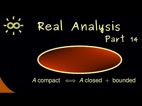 Real Analysis 14