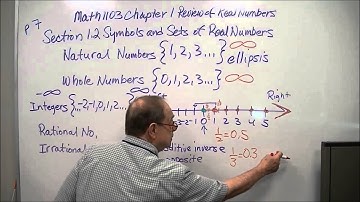 M1103 Chap 1.2 Symbols & Sets of Real Numbers
