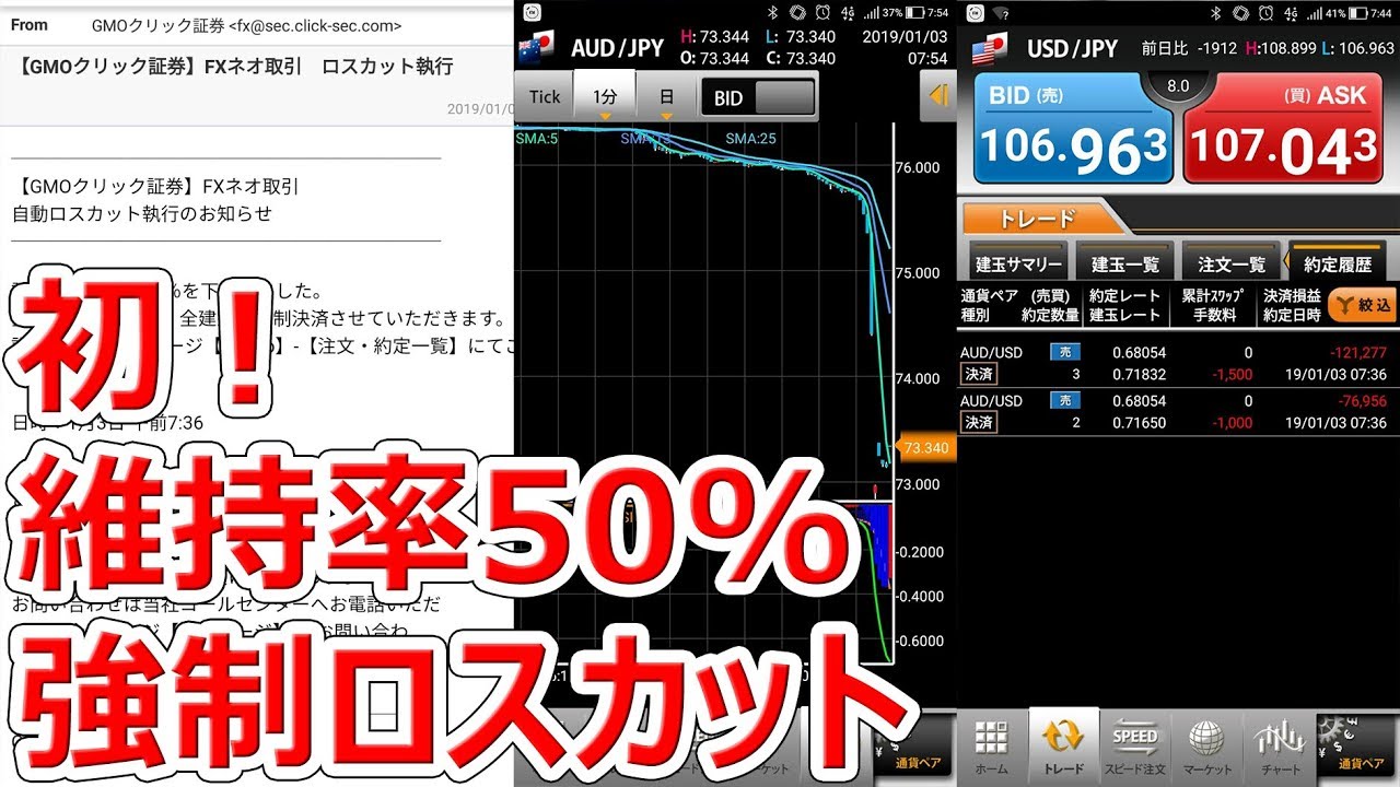 2019年1月3日のドル円他大暴落で強制ロスカット