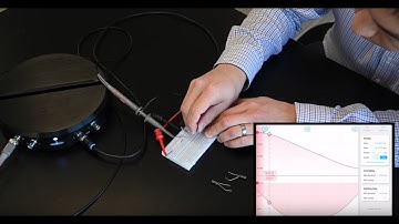 Measuring Capacitance with Moku:Lab