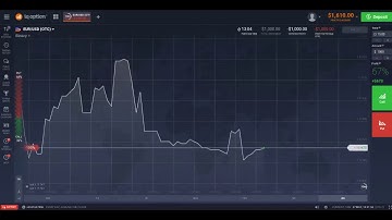 Binary Options Trading!   Earning Money With IQOptions! Episode 12
