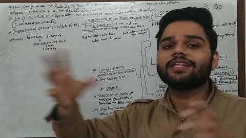 order 11 cpc & sec 30 cpc || code of civil procedure 1908 || Discovery    ||