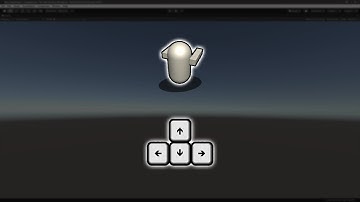 Character Controller Movement based on Front Facing Direction in Unity