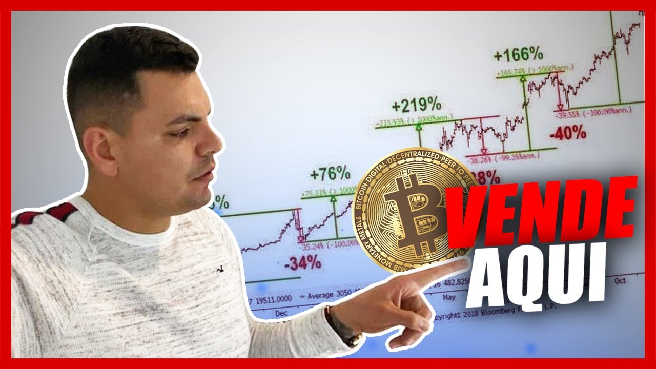 EL MEJOR INDICADOR PARA VENDER BITCOIN!
