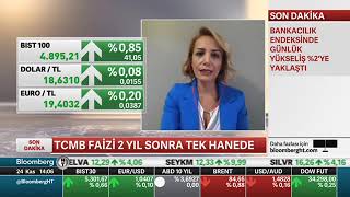 Genel Müdür Yardımcısı Nilüfer Sezgin - Bloomberg Ht Canlı Bağlantı - 24.11.2022