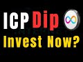 Is Buying ICP Below $3 a Smart Move in 2026? - ICP Price Prediction.
