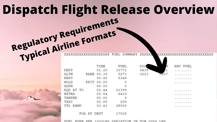 Dispatch / Flight Release Overview: Regulations & Fuel Overview, 121 135 Pilot & Aircraft Dispatcher