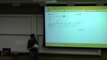 Openwest 2015 - Jared Robinson - "Scaling RabbitMQ" (185)