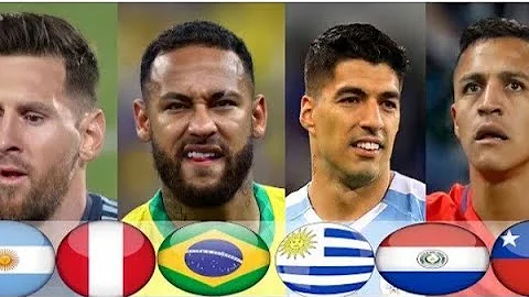 Chi si qualifica ai Mondiali in Sudamerica?