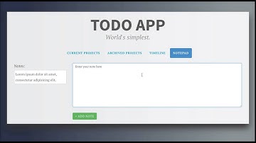 Usability Tests: Avoid Common Mistakes
