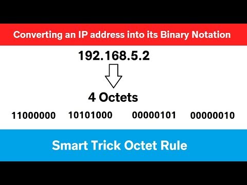 Convert an IP