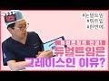처음으로 듀얼트임, 눈밑트임을 작명하여 수술을 시작한  최문섭원장님이 알려주는 듀얼트임의 모든 것