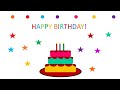 How To Create an Animated Birthday Presentation by PowerPoint