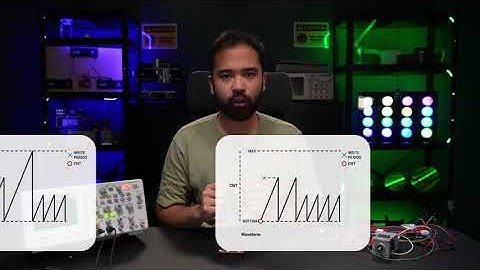 Microchip Technology: The Timer/Counter Type E & Waveform Extension Explained in under 5 Minutes