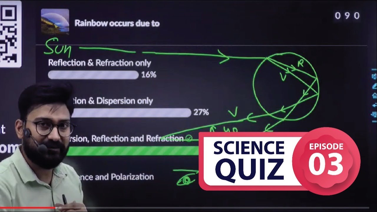 Take a Quiz - YOUNG SCIENTISTS | Episode 3