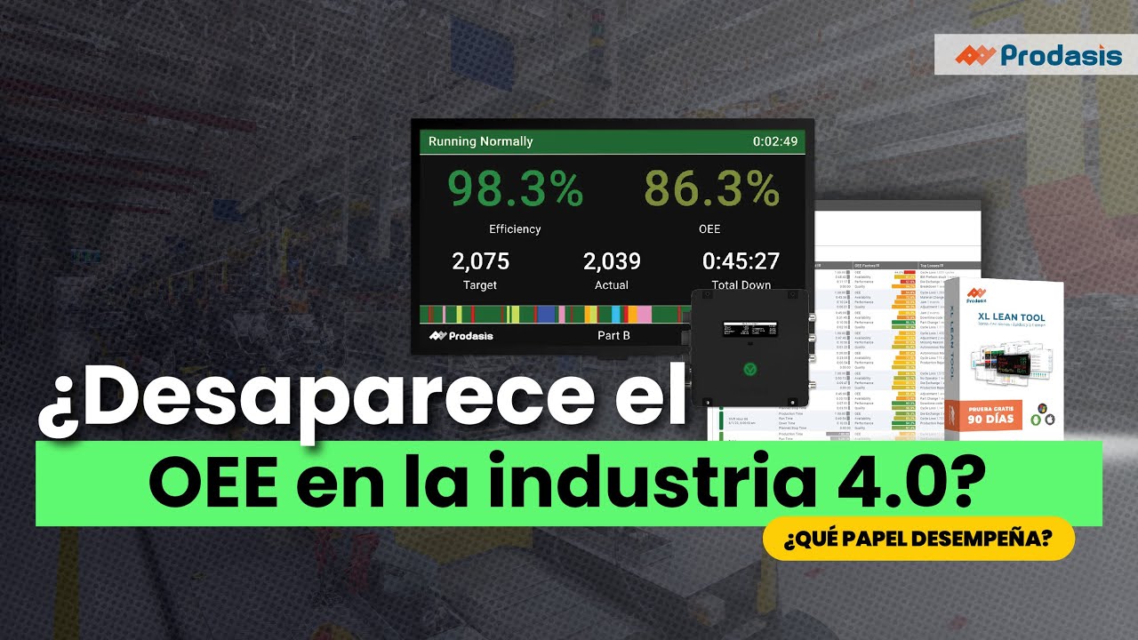 ¿Desaparece el OEE en la industria 4.0? | ¿Qué papel desempeña? |