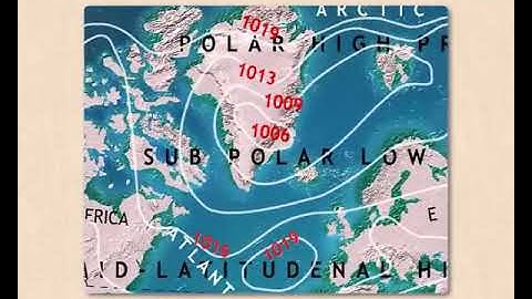 Air Pressure : SundaramEclass Geography concepts (5-6 grade)