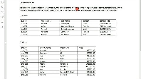 Database Task9|1st year |java institute |D Fernando|@dtecknow