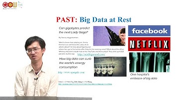 Lec02 Spark組成原件與應用領域簡介(2/2)