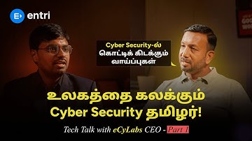 Cyber Security Career 2025: Riasudeen Gani (ECY Labs CEO) Shares His Journey & Advice - Part 1