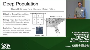 Caleb Robinson, A Deep Learning Approach for Population Estimation from Satellite Imagery