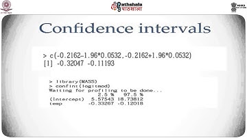 The GLM function in R