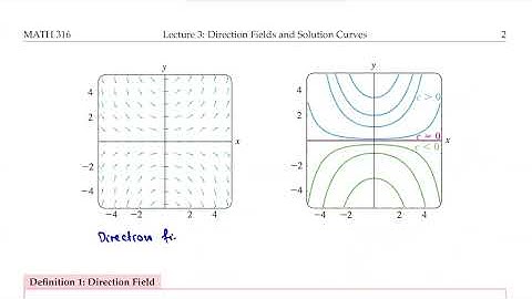 L3-part1: Direction Fields and Solution Curves - MATH 316: ODEs