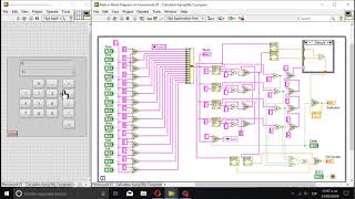 Simple Calculator using Labview