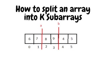 How to split an array into K subarrays!!