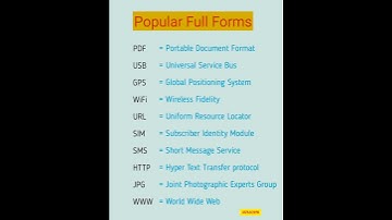 Popular Full Forms😯😱🤔 PDF/USB/GPS/WiFi/URL/SIM/SMS/HTTP/JPG/WWW#shorts #education#fullform#popular
