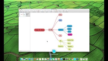 02 - Các phần mềm cần cài đặt khi học Ruby On Rails