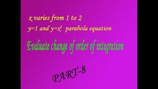 VTU Engineering Maths 1 Changing the order of integration interesting & simple example(PART-8)