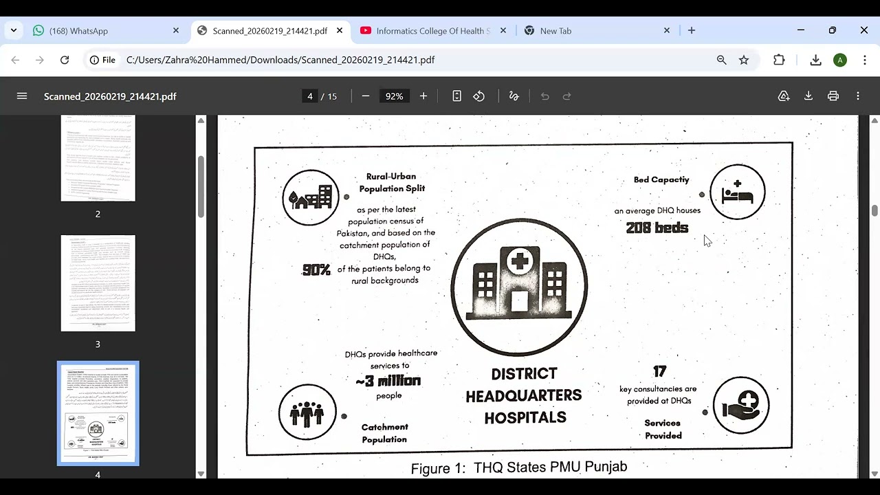 Dialysis core course  Unit# 3