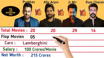 Allu Arjun Vs Prabhas Vs Jr Ntr Vs Ram Charan Actor Comparison 2022 || Who Is Real Pan India Star.
