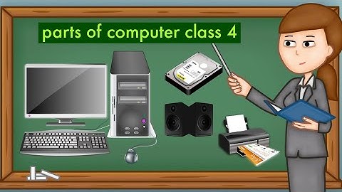 parts of computer class 4 / learn about some other parts of computer