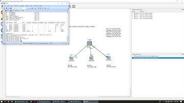 interVlan routing using L3 switch and SVI