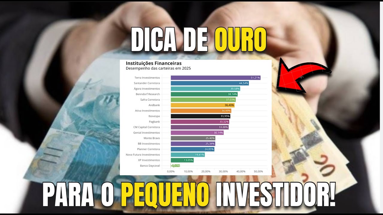 COMO UTILIZAR AS CARTEIRAS RECOMENDADAS!