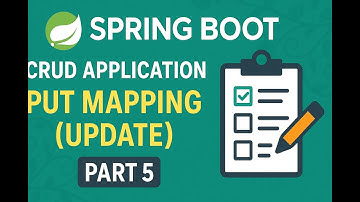 #SpringBoot #CRUD-applicatie - #PUT-mapping (update #API) uitgelegd | Deel 5 #springboottutorial