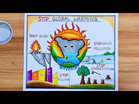 Global Warming Poster