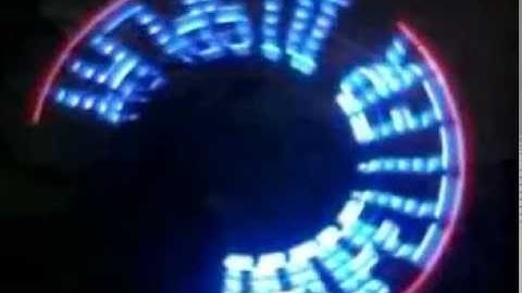 propeller display made by propeller group of coer