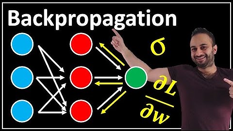 Backpropagation : Data Science Concepts