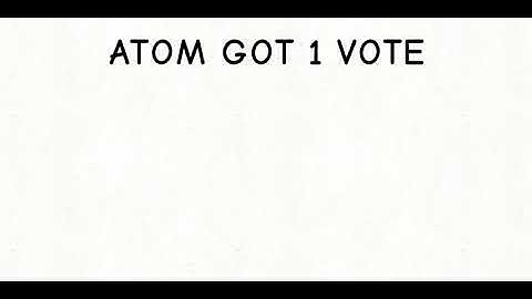 Worst object show in the world FINALE