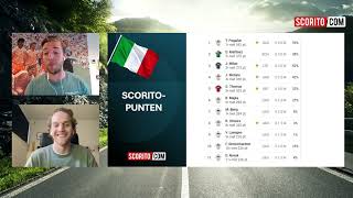 Scorito Daily Preview Giro D'Italia - Etappe 16