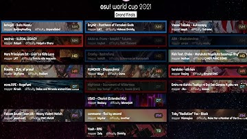 explaining all mappool slots (nm1, nm2, etc.) in 2 minutes