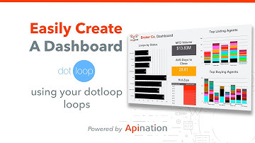 How to Easily Create a Dashboard using your dotloop Loops