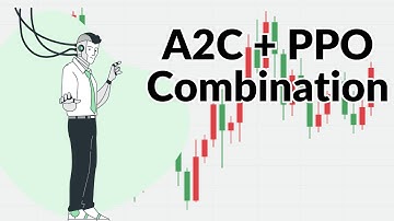 Ensemble AI Stock Trading with FinRL: Trade with Multiple AI Models