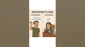 📞 Phone Call? Introvert vs Extrovert